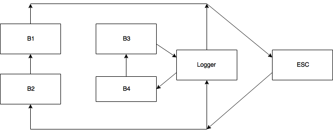4-batts-with-logger