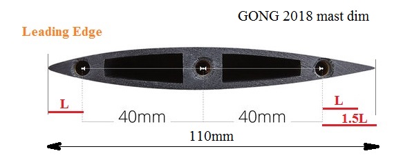 Gong%20110mm%20mast