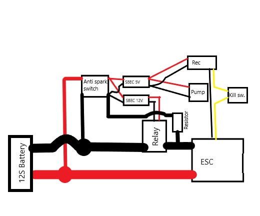 Basic Relay Switch Wiring Diagram - Wiring Diagram Schema
